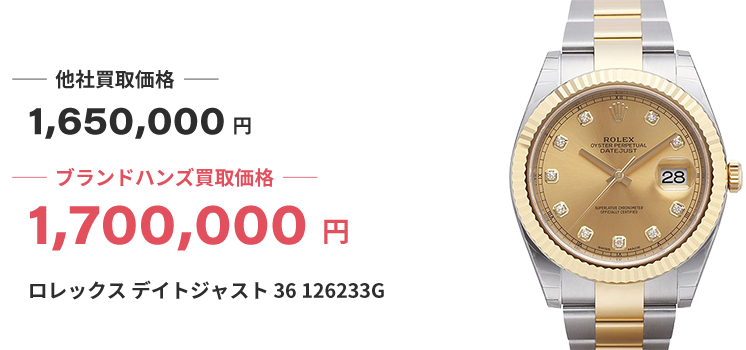 ブランド買取ブランドハンズ京都ロレックスデイトジャスト時計買取