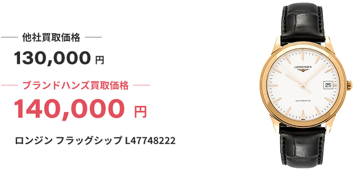 ブランド買取ブランドハンズロンジン時計買取