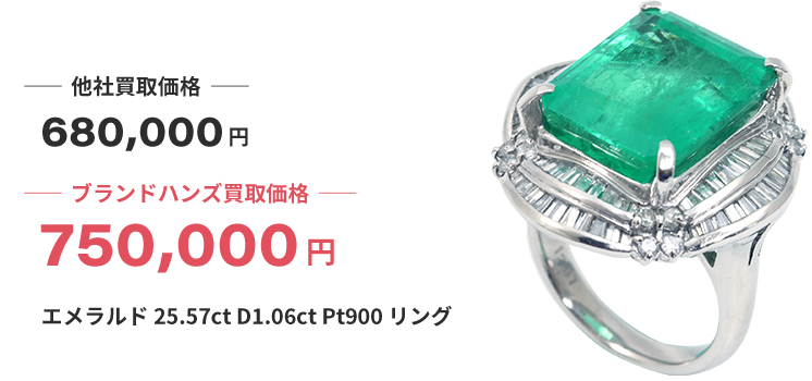 ブランド買取ブランドハンズ西宮宝石エメラルド2557ctD106ctPt900リング買取