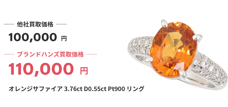 ブランド買取ブランドハンズ吹田宝石オレンジサファイア376ctD055ctPt900リング買取
