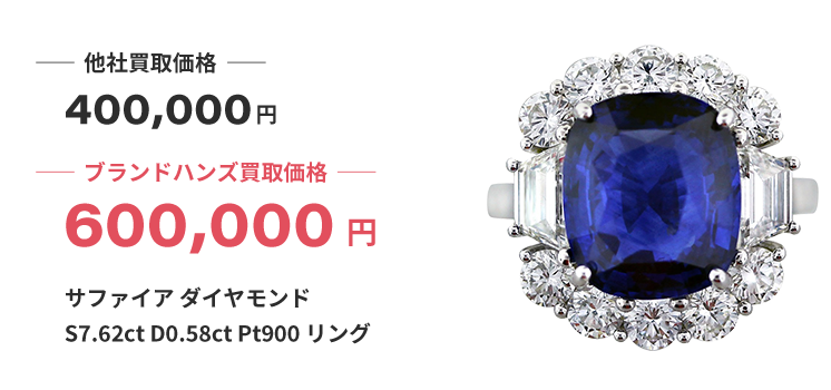 ブランド買取ブランドハンズ川西宝石サファイアダイヤモンドPt900リング買取