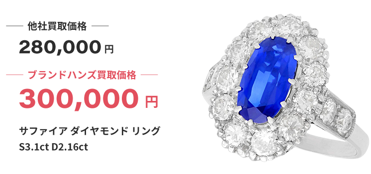 ブランド買取ブランドハンズ神戸三宮宝石サファイアダイヤモンドリングS31ctD216ct買取
