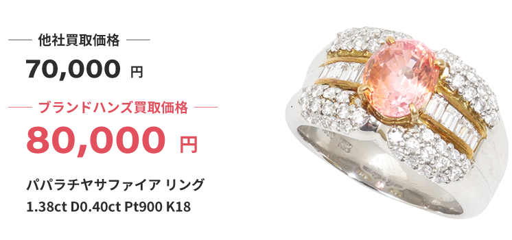 ブランド買取ブランドハンズ梅田宝石パパラチヤサファイアリング138ctD040ctPt900K18買取