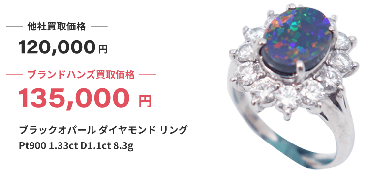 ブランド買取ブランドハンズ難波宝石ブラックオパールダイヤモンドリングPt900133ctD11ct83g買取