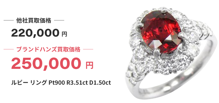 ブランド買取ブランドハンズ宝塚宝石ルビーリングPt900R351ctD150ct買取
