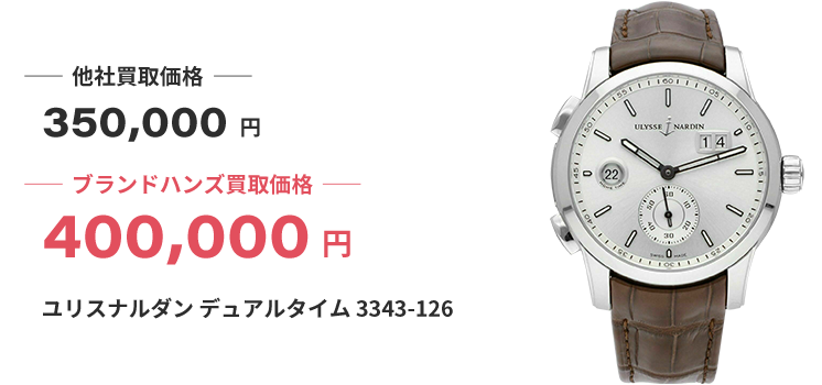ブランド買取ブランドハンズ福島時計ユリスナルダンデュアルタイム買取