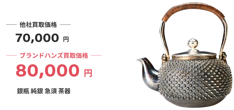 ブランド買取ブランドハンズ大阪銀瓶純銀急須茶器買取
