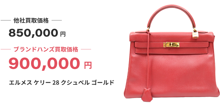 ブランド買取ブランドハンズ福島エルメス-ケリー-28-クシュベル-ゴールド買取900000