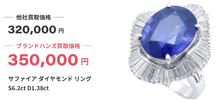 サファイア-ダイヤモンド-リング-S6.2ct-D1.38ctの買取実績