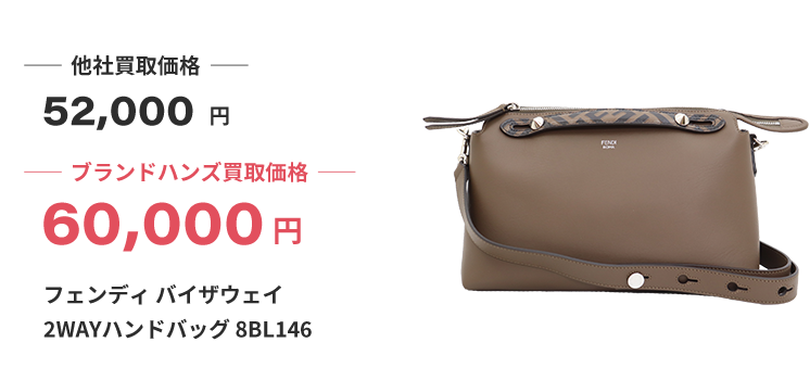 ブランド買取ブランドハンズ福島フェンディ-バイザウェイ-2WAYハンドバッグ-8BL146買取60000