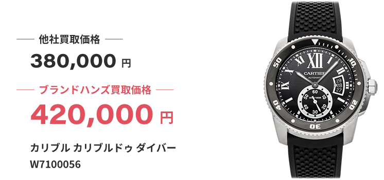 ブランドハンズ福島店でカリブル-カリブルドゥ-ダイバー-W7100056買取実績