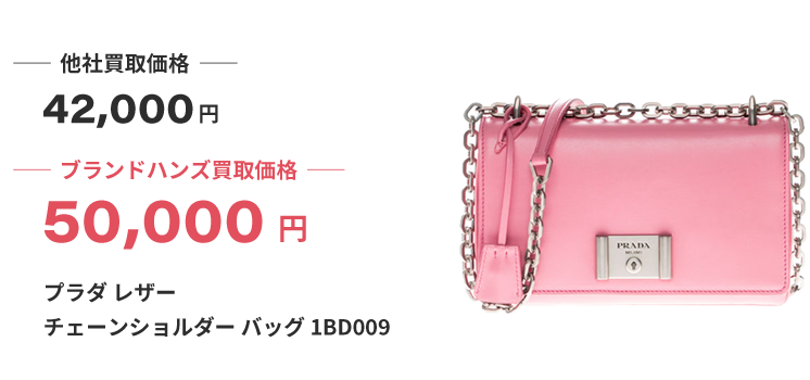 ブランド買取ブランドハンズ福島プラダ-レザー-チェーンショルダー-バッグ-1BD009買取50000