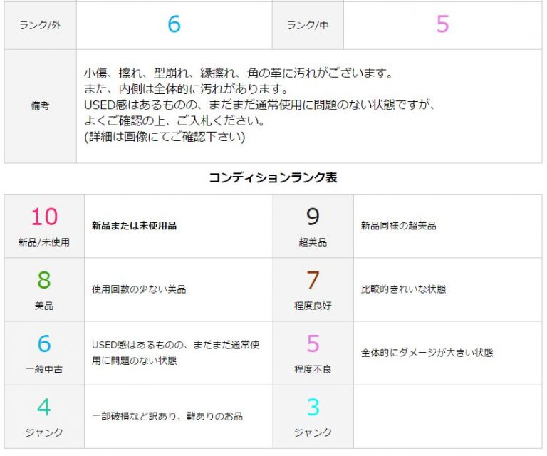 コンディションの記載