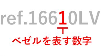 ロレックスリファレンスの見方2