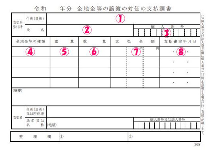 siharaityosyo_text2