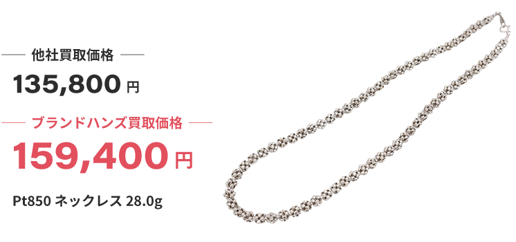 Pt850-ネックレス-28g