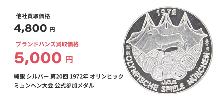 純銀-シルバー-第20回-1972年-オリンピック-ミュンヘン大会-公式参加メダル-買取5000円